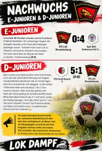 Niederlage unserer beiden Nachwuchsteams.